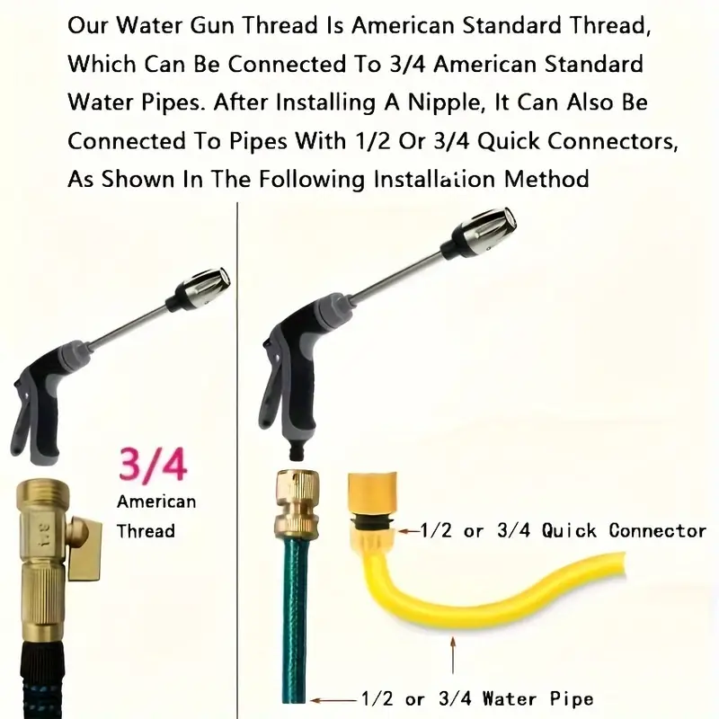 Jet Nozzle Power High Pressure Washer