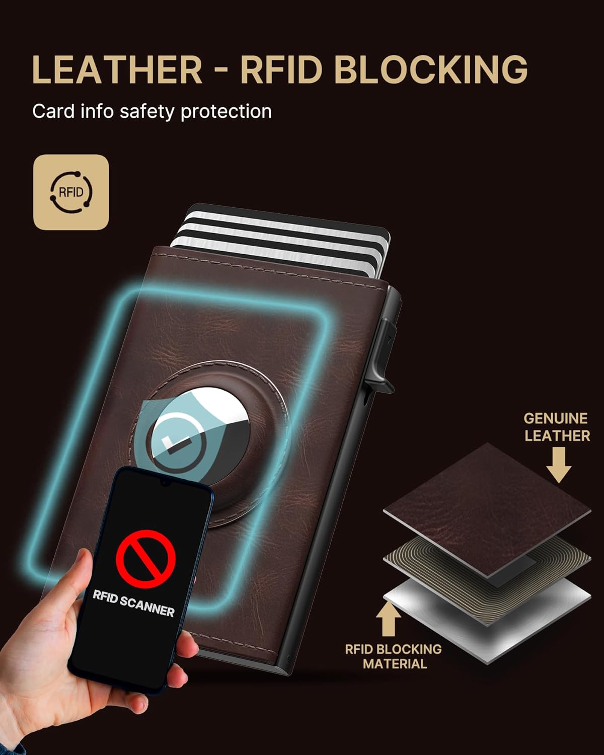 Men's Airtag Wallet  Sleek Security Meets Military-Grade Durability