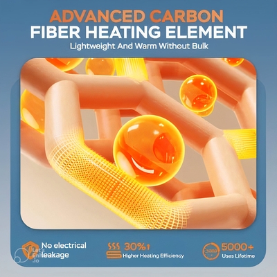 Smart Heated Hoodie! 🧥🔥 5 Heat Zones, Adjustable Temp u0026 Ultra-Comfort! ❄️