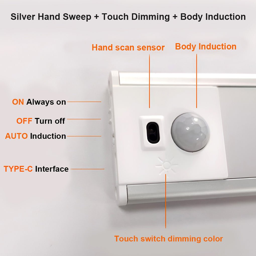 Intelligent Ultra-thin Motion Sensor Wireless Strip LED Cabinet Light with USB Rechargeable
