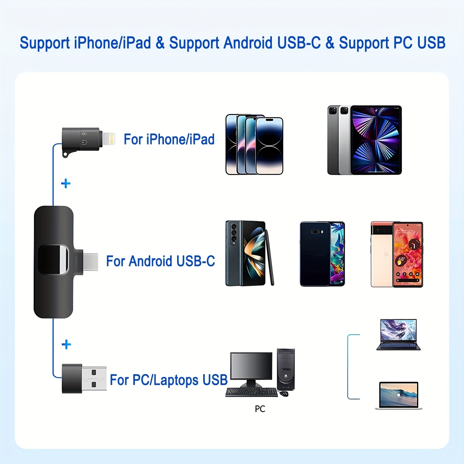 2-in-1 & 1-in-1 Professional Wireless Lavalier Microphone Plug & Play