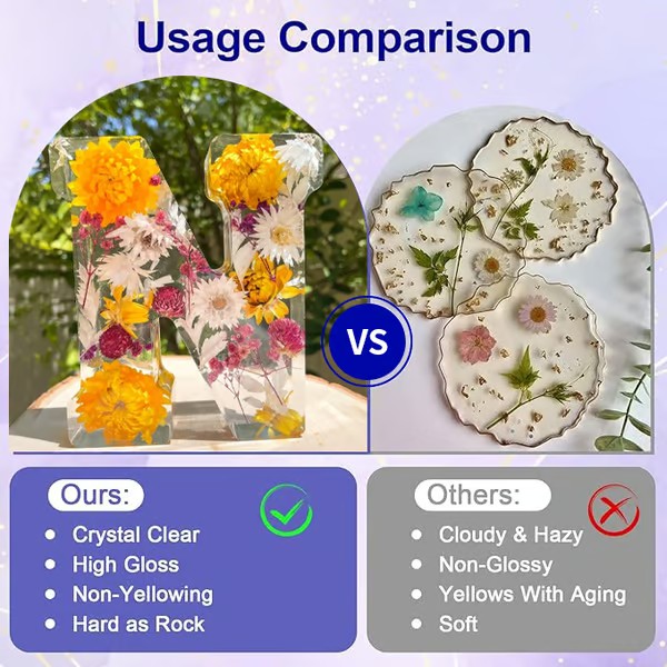 Handmade Floral Night Light From A to Z