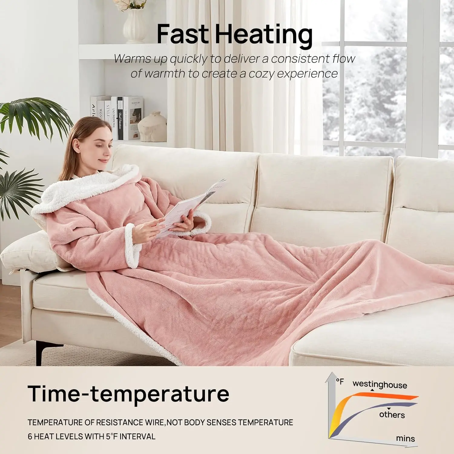 🎁Christmas PROMOTION-Wearable Electric Clothing With Sleeve And Foot Pockets 6 Heating Levels And Long Heating Times1