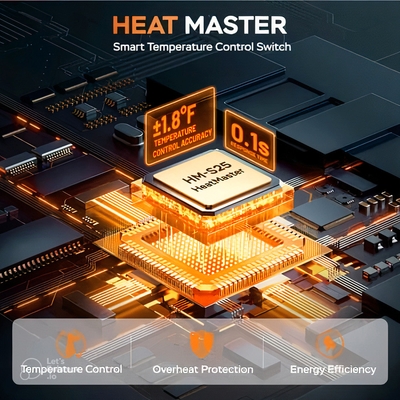 Smart Heated Hoodie! 🧥🔥 5 Heat Zones, Adjustable Temp u0026 Ultra-Comfort! ❄️