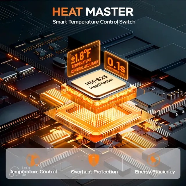 Men’s Smart Heated Hoodie with 5-Zone Heating & Adjustable Temperature