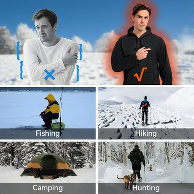 Smart Heated Hoodie! 🧥🔥 5 Heat Zones, Adjustable Temp u0026 Ultra-Comfort! ❄️