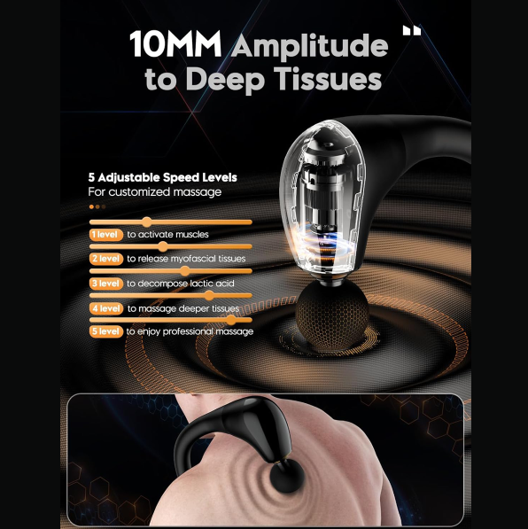 Massage Gun with Upgraded Extension Handle